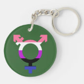 Porte-clés Drapeau Genderfluid Symbole Trans (Dos)