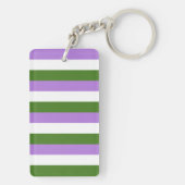 Porte-clés Drapeau Genderqueer (Dos)