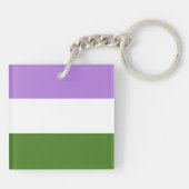 Porte-clés Drapeau Genderqueer (Dos)