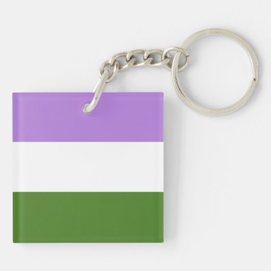 Porte-clés Drapeau Genderqueer (Dos)
