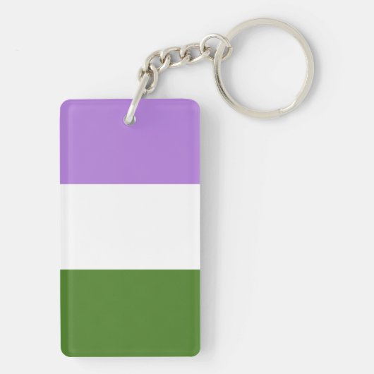 Porte-clés Drapeau Genderqueer (Dos)