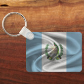 Porte-clés Drapeau Guatemala (Verso)