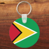 Porte-clés Drapeau Guyana (Verso)