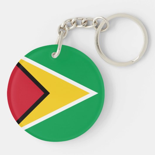 Porte-clés Drapeau Guyana (Dos)