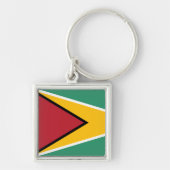 Porte-clés Drapeau Guyana (Devant)