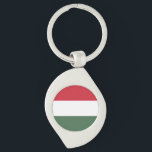 Porte-clés Drapeau Hongrie<br><div class="desc">Drapeau patriotique de Hongrie.</div>
