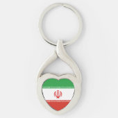 Porte-clés Drapeau iranien (Devant)