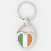 Porte-clés Drapeau irlandais (Devant)