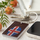 Porte-clés Drapeau islandais d'empreinte digitale de contact (Devant droit)