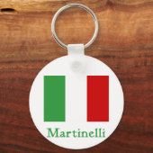 Porte-clés Drapeau italien Martinelli (Recto)