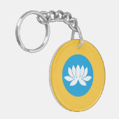 Porte-clés Drapeau Kalmykia (Devant gauche)