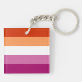 Porte-clés Drapeau lesbien (Dos)
