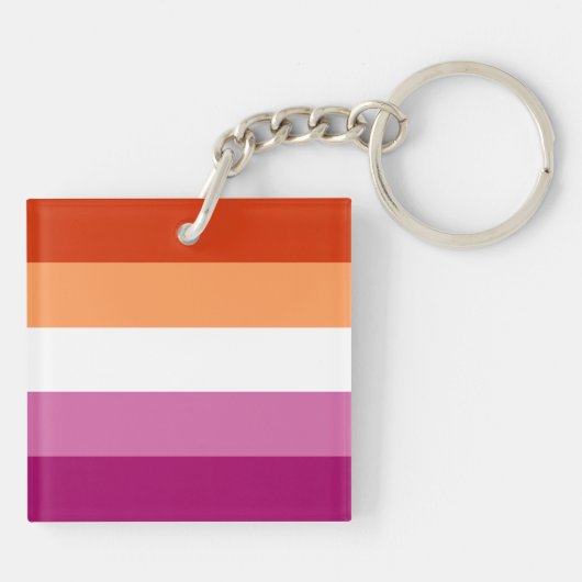 Porte-clés Drapeau lesbien (Dos)