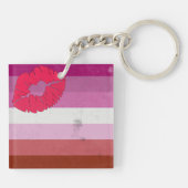 Porte-clés Drapeau lesbien (Lipstick) (Dos)