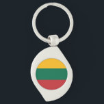 Porte-clés Drapeau Lituanie<br><div class="desc">Drapeau Lituanie</div>