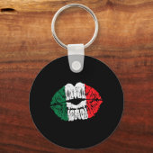 Porte-clés Drapeau Mexicain Lèvres Baiser Cinco De Mayo Patri (Recto)