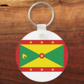 Porte-clés Drapeau national de la Grenade (Recto)