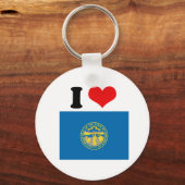 PORTE-CLÉS DRAPEAU NEBRASKA (Recto)