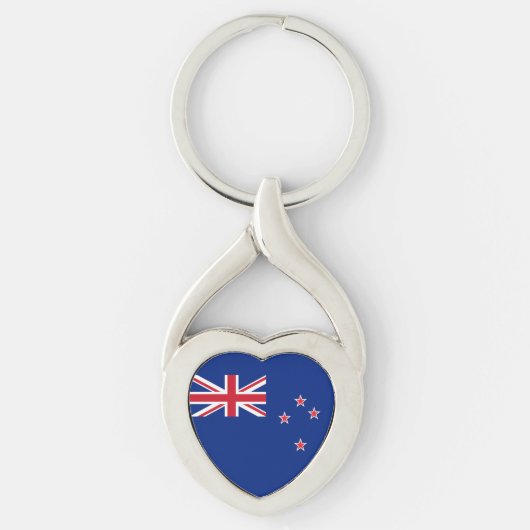Porte-clés Drapeau néo-zélandais (Devant)