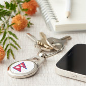 Porte-clés Drapeau népalais (Côté )