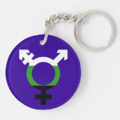 Porte-clés Drapeau Neutrois Symbole Trans (Dos)