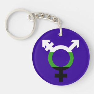 Porte-clés Drapeau Neutrois Symbole Trans