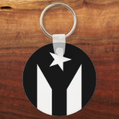 Porte-clés Drapeau noir de Porto Rico (Recto)