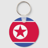 Porte-clés Drapeau nord-coréen (Verso)