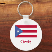Porte-clés Drapeau Ortiz (Recto)