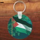 Porte-clés Drapeau palestinien et olivier (Verso)