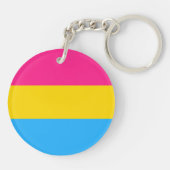 PORTE-CLÉS "DRAPEAU PANSEXUAL DE FIERTÉ " (Dos)