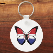 Porte-clés Drapeau papillon de Croatie (Verso)