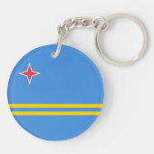 Porte-clés Drapeau Patriotique Aruba (Dos)