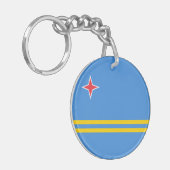 Porte-clés Drapeau patriotique d'Aruba (Devant gauche)