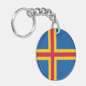 Porte-clés Drapeau patriotique des îles Åland (Devant gauche)