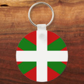 Porte-clés Drapeau pays Basque euskadi (Recto)