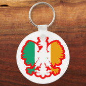 PORTE-CLÉS DRAPEAU POLONAIS/IRLANDAIS (Recto)