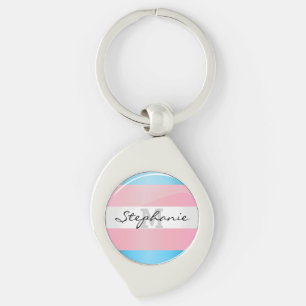 Porte-clés Drapeau rond brillant de fierté de transsexuel