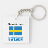 Porte-clés Drapeau suédois personnalisé (Dos)