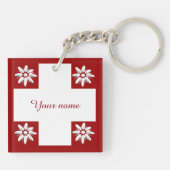 Porte-clés Drapeau suisse et edelweiss (Dos)