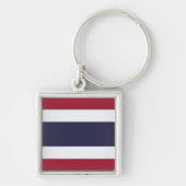 Porte-clés Drapeau Thaïlande (Devant)