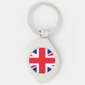 Porte-clés Drapeau Union Jack du Royaume-Uni (Devant)
