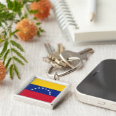 Porte-clés Drapeau Venezuela (Côté)