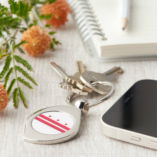 Porte-clés Drapeau Washington DC (Côté )