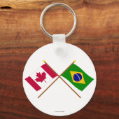 Porte-clés Drapeaux croisés Canada et Brésil (Recto)