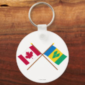 Porte-clés Drapeaux croisés Canada et Saint-Vincent (Recto)