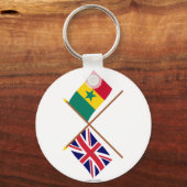 Porte-clés Drapeaux croisés du Royaume-Uni et du Sénégal (Recto)