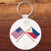 Porte-clés Drapeaux croisés États-Unis et Philippines (Recto)