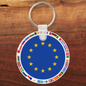 Porte-clés Drapeaux de l'Union européenne (Recto)