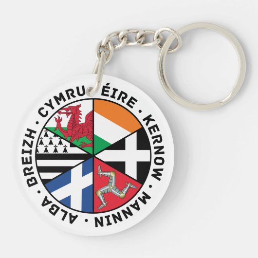 Porte-clés Drapeaux des nations celtes (Dos)